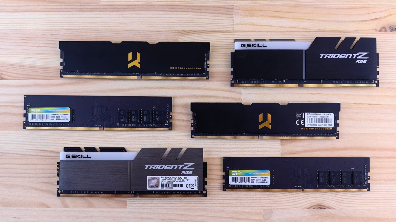 DDR5 vs DDR4 for Gaming in 2026: The Definitive Upgrade Guide